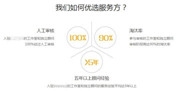 避坑指南 自費出國留學中介服務與語言培訓的常見套路與陷阱