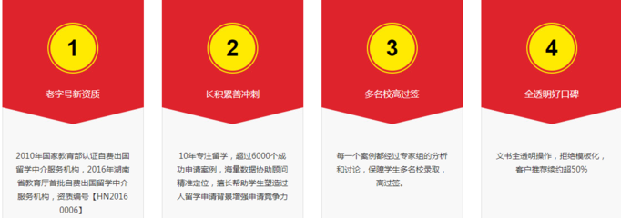 全國排名前十留學(xué)中介機(jī)構(gòu)深度解析與自費(fèi)出國服務(wù)指南