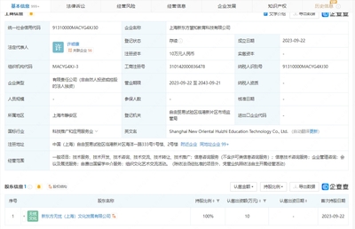 新東方落子上海，慧知科技啟航 深化留學(xué)服務(wù)，布局教育科技新賽道